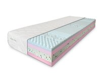 ComfortMatrace DREAM RELAX PREMIUM  24cm 1+1 (v balení 2 ks) Rozměr: 100x200 cm