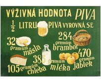 Plechová retro cedule / plakát - Výživná hodnota piva Provedení:: Papírový obraz v rámu A4