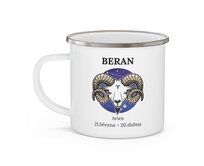 Beran