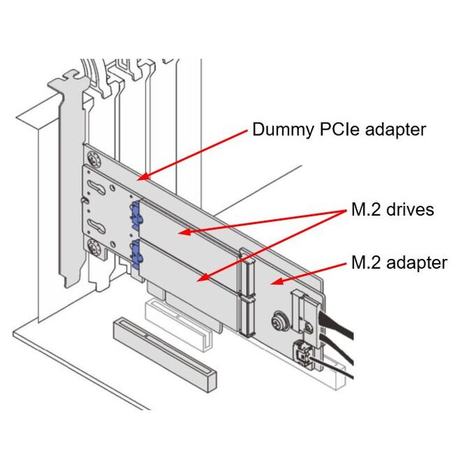 Lenovo ThinkSystem M.2 SATA/NVMe 2-Bay Enablement Adapter ST250v2/SR250v2 - rozbaleno