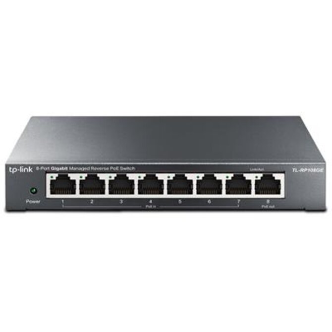 TP-Link TL-RP108GE Reverzní Gigabitový PoE switch, 8 portů