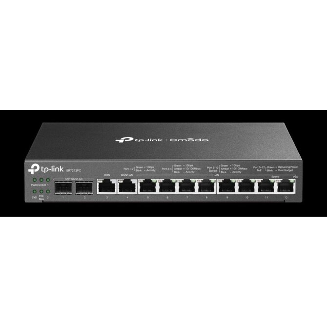 TP-Link ER7212PC - Omada 3-v-1 ( VPN Router, 8x PoE switch, Cloud controler Omada) 2x SFP, 2x WAN GB