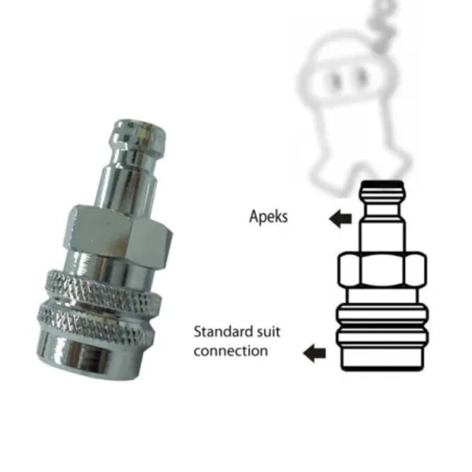 SUBSupply Adaptér z Apeksu CEJN